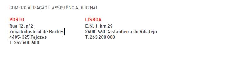 Unidades Após-Venda