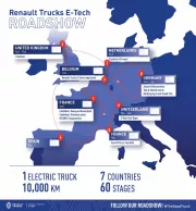 Roadshow_Renault Trucks E-Tech T Diamond Echo 